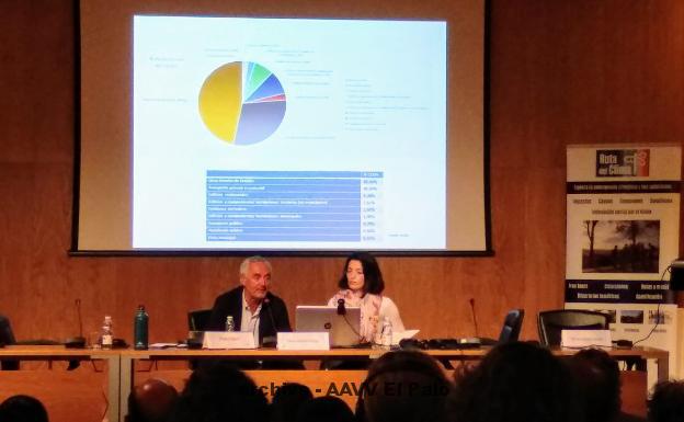 Lee más sobre el artículo El plan contra el cambio climático en Málaga prevé un gran cinturón verde