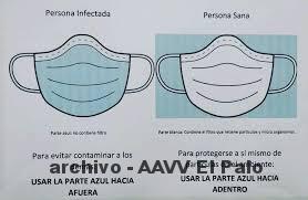 Lee más sobre el artículo ¿SABES COMO USAR CORRECTAMENTE LA MASCARILLA ?