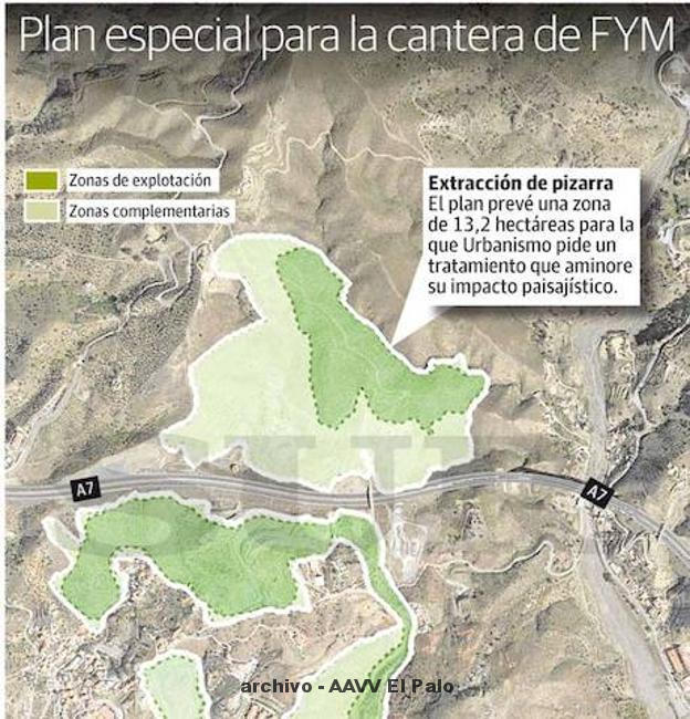 Lee más sobre el artículo Financiera y Minera prevé ampliar su cantera al norte de la autovía